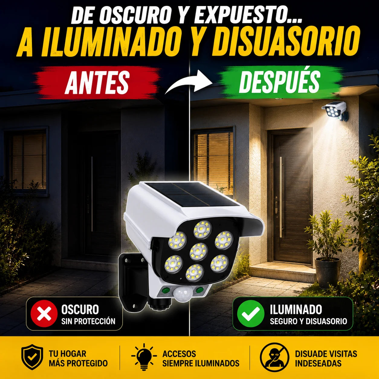 Promo 2 Foco Solar Disuasorio Tipo Cámara — Protege tu Hogar Sin Pagar de Más