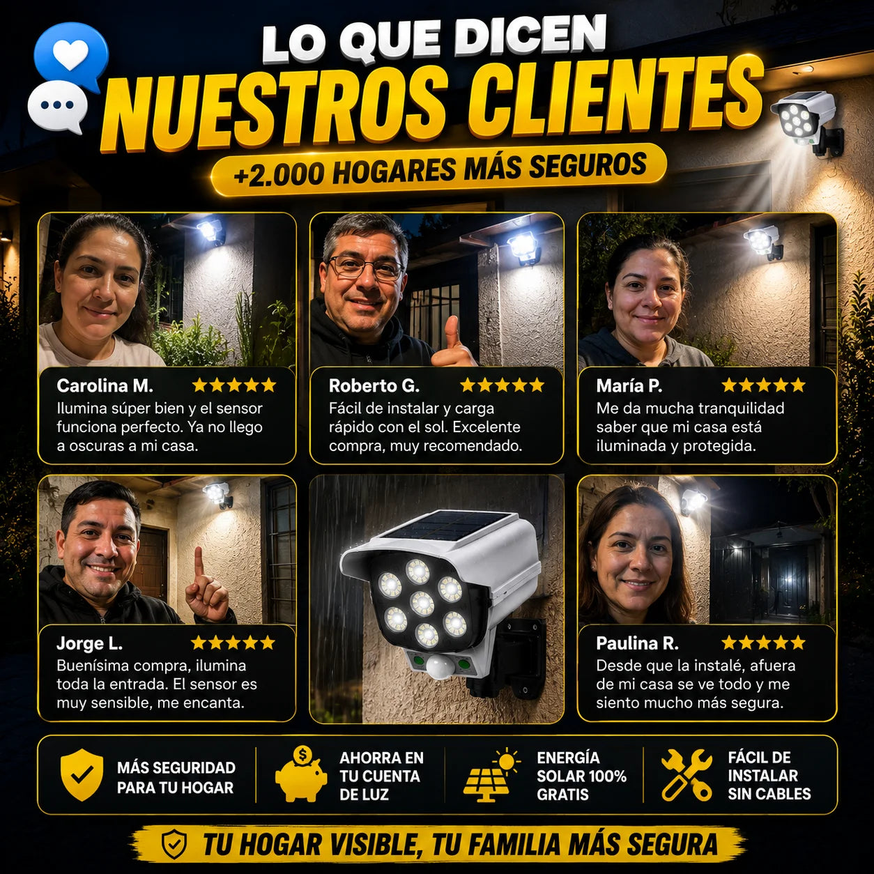 Promo 2 Foco Solar Disuasorio Tipo Cámara — Protege tu Hogar Sin Pagar de Más