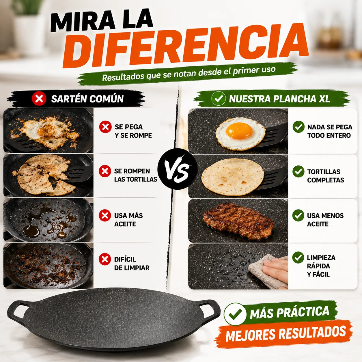 Plancha Antiadherente XL 40cm — Cocina Sin que Nada se Pegue Para Todos