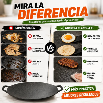 Plancha Antiadherente XL 40cm — Cocina Sin que Nada se Pegue Para Todos